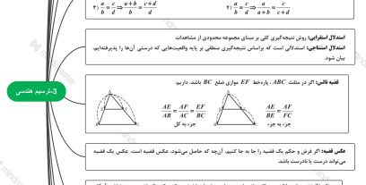 خلاصه نویسی ترسیم هندسی