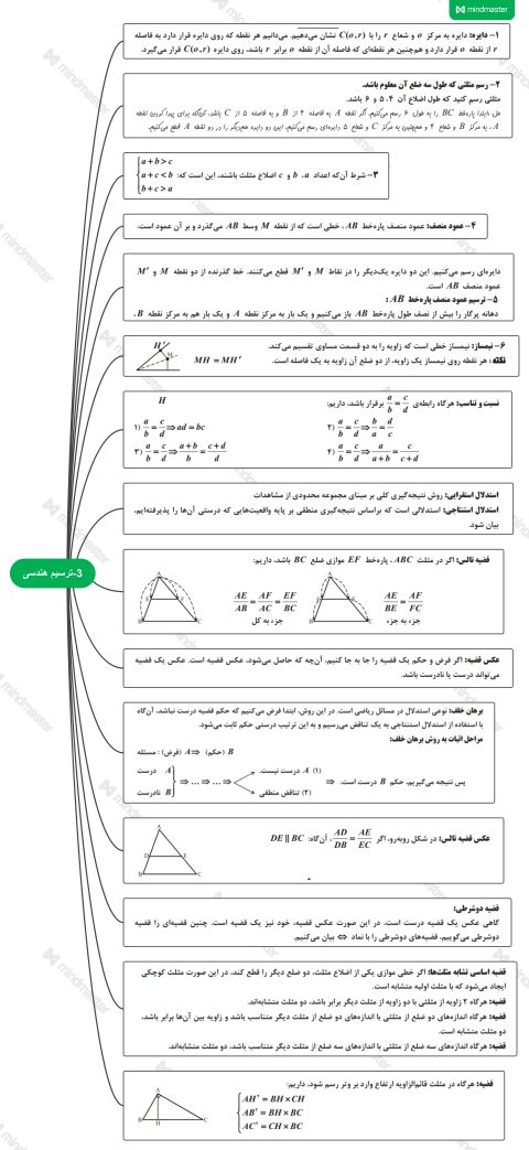 خلاصه نویسی ترسیم هندسی